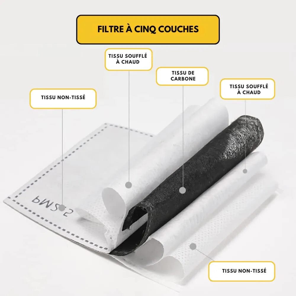 Masque de sécurité