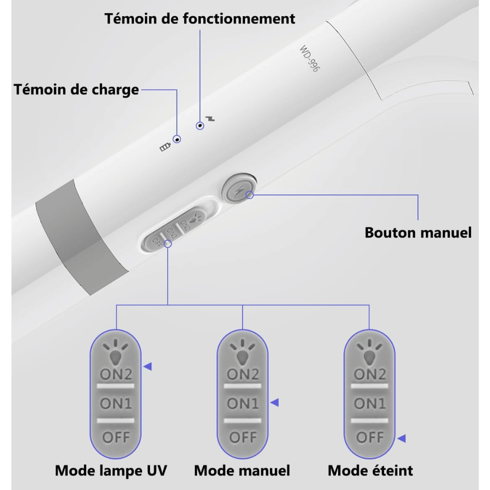 Raquette anti-moustiques JR10