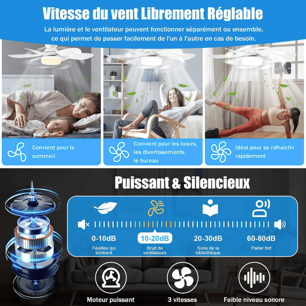 Ventilateur de plafond ST40