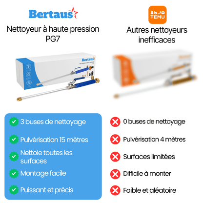 Nettoyeur à haute pression PG7