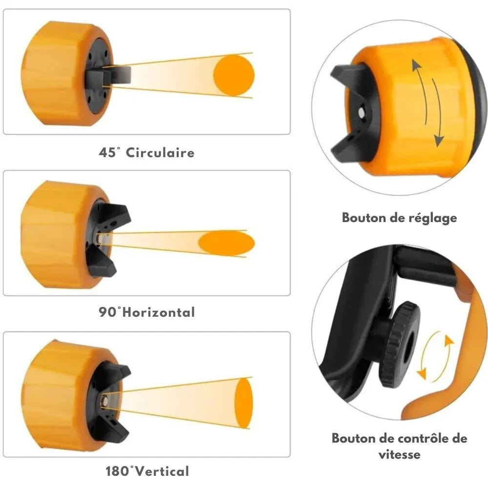 Pistolet à peinture M7