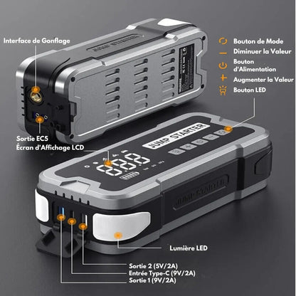 Démarreur de batterie GX50