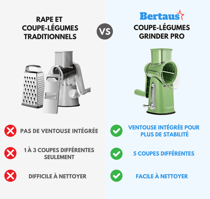 Coupe-légumes Grinder Pro