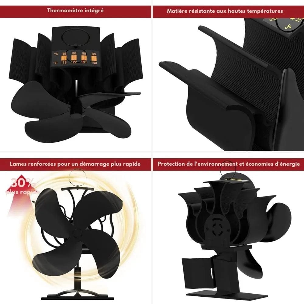 Ventilateur de Poêle à Bois