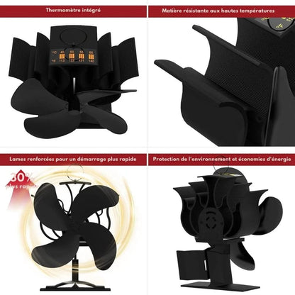 Ventilateur de Poêle à Bois