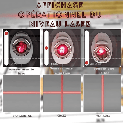 Niveau Laser Polyvalent JK8