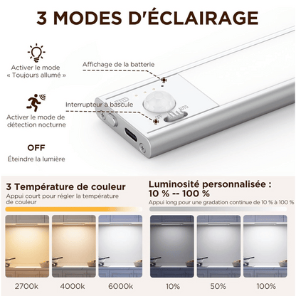 Réglette LED à détecteur de mouvement