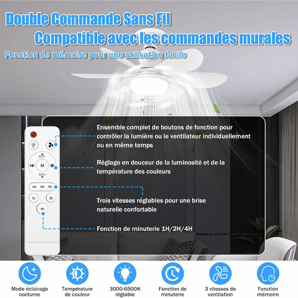 Ventilateur de plafond ST40