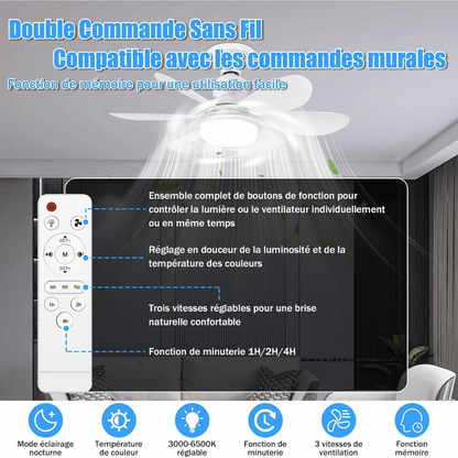 Ventilateur de plafond ST40