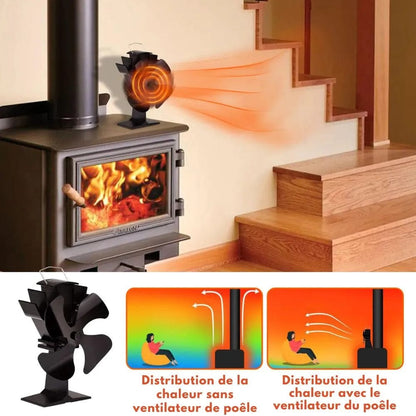Ventilateur de Poêle à Bois