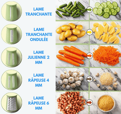 Coupe-légumes Grinder Pro