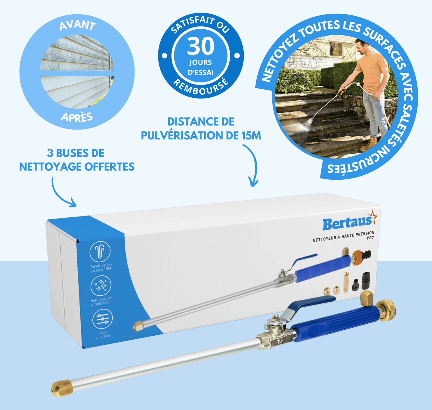 Nettoyeur à haute pression PG7