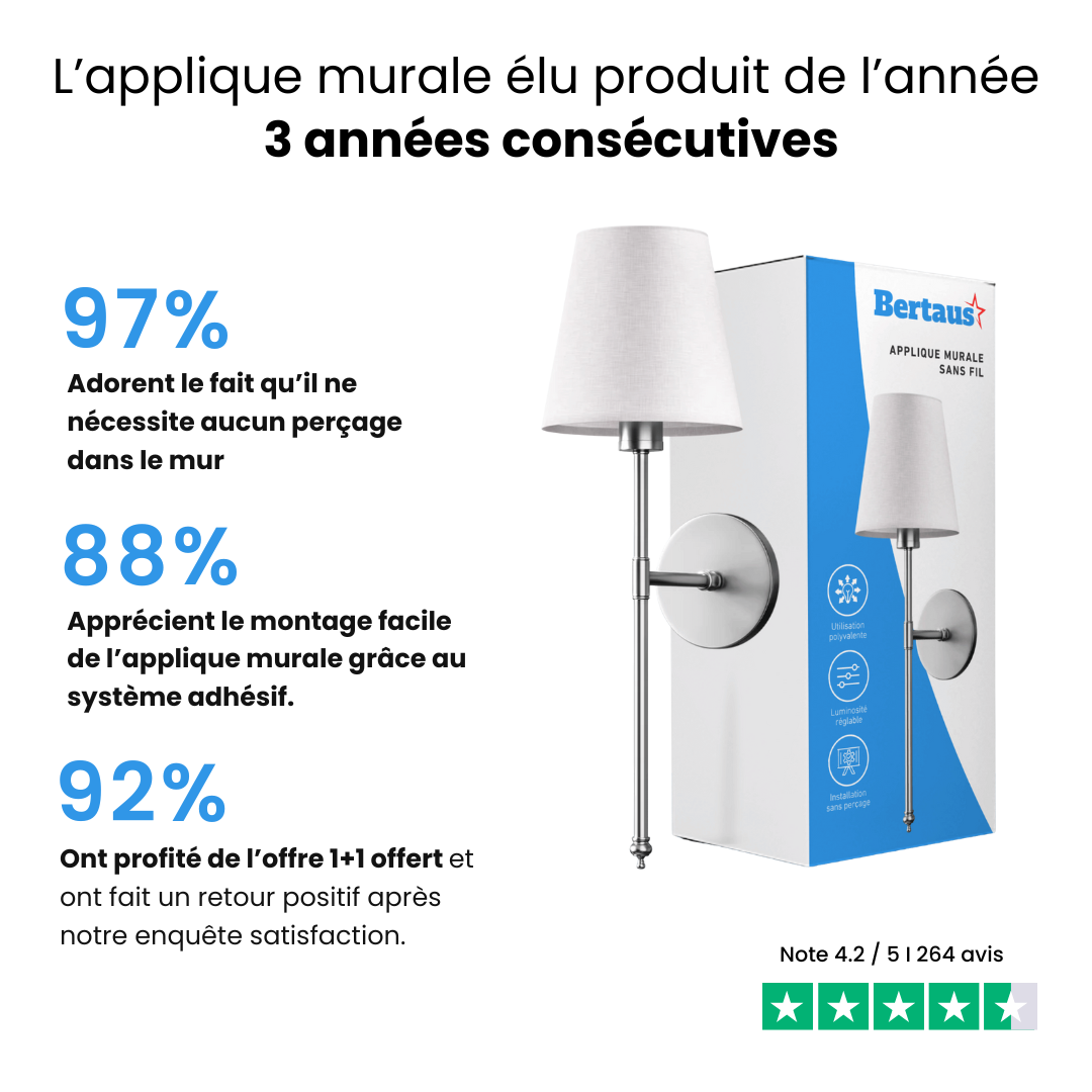 Applique murale sans fil