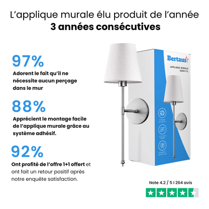 Applique murale sans fil