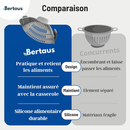Passoire Pliable en Silicone