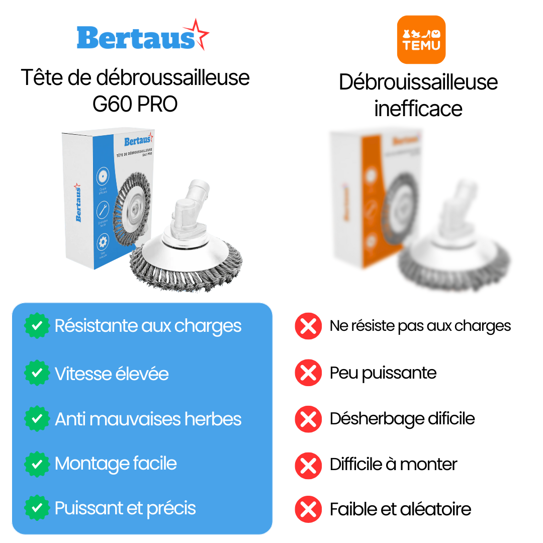 Tête de débroussailleuse G60 PRO