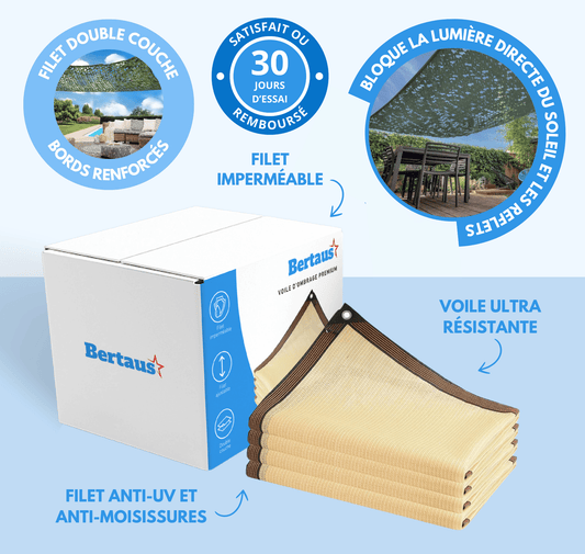 Voile d'ombrage premium