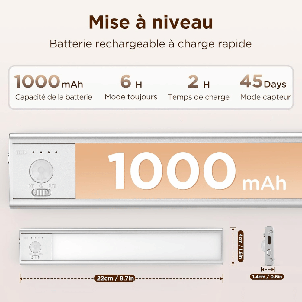 Réglette LED à détecteur de mouvement
