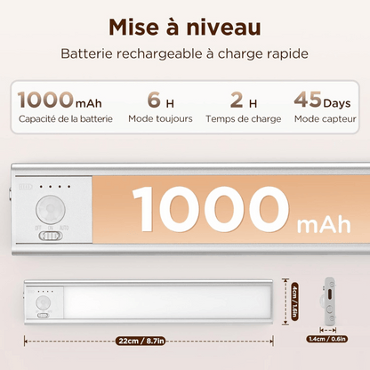 Réglette LED à détecteur de mouvement